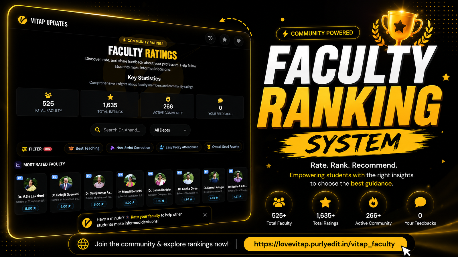 Faculty Ranking System
